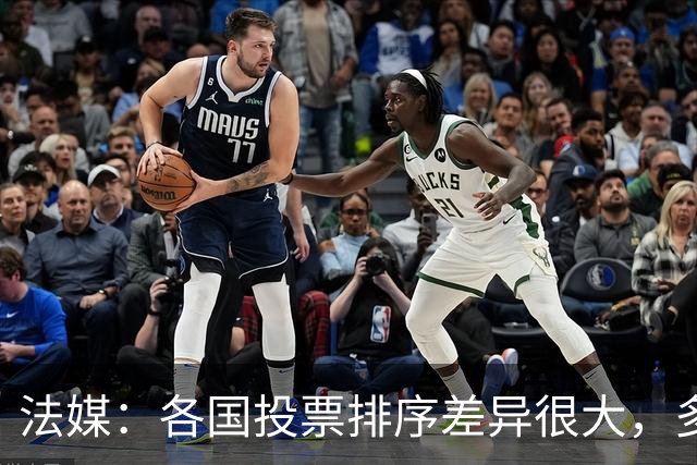 法媒：各国投票排序差异很大，多国记者将亚马尔排除在前十外